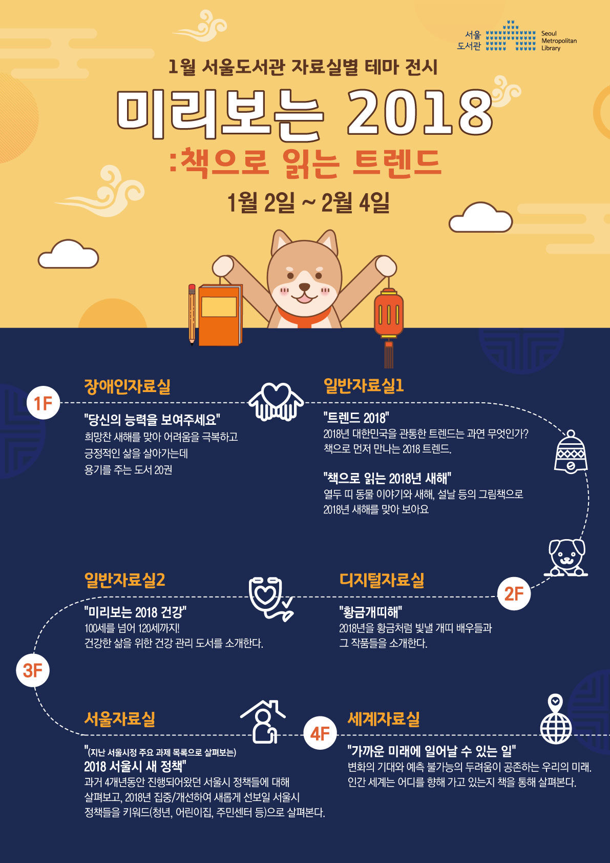 2018년 황금개띠해 1월 서울도서관 자료실별 테마 전시 안내 포스터
